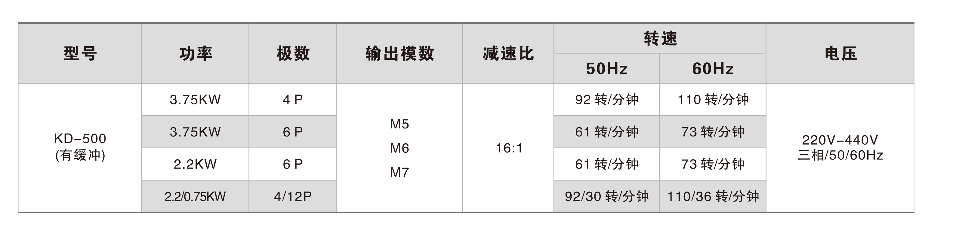 KD-500BIAO.jpg