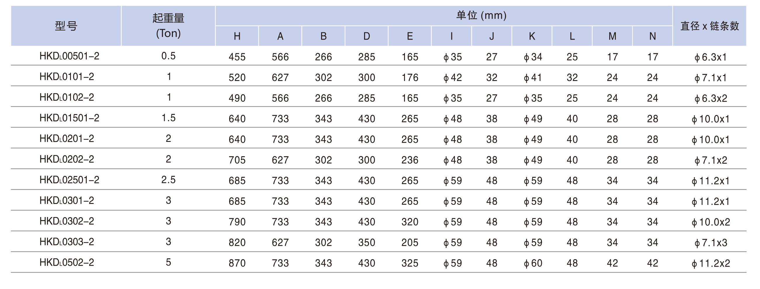 500kg-5ton5.jpg